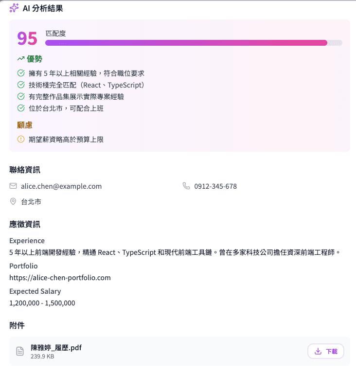 候選人詳細資訊與決策介面